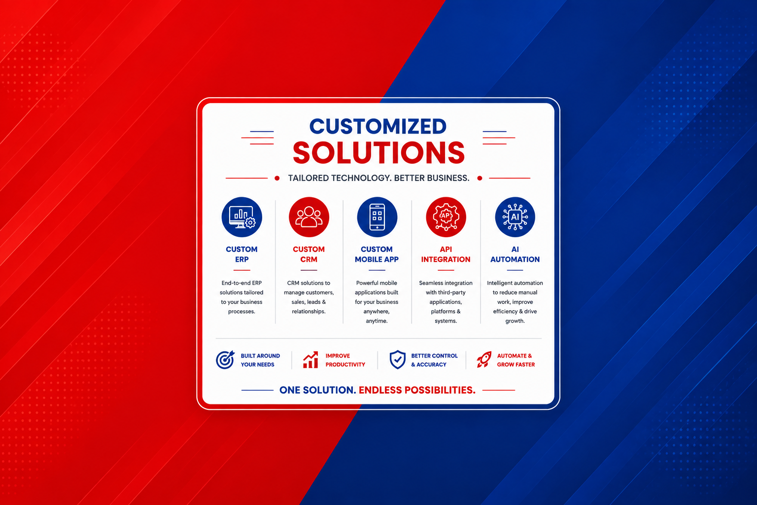 Customized Business Solutions for Modern Businesses