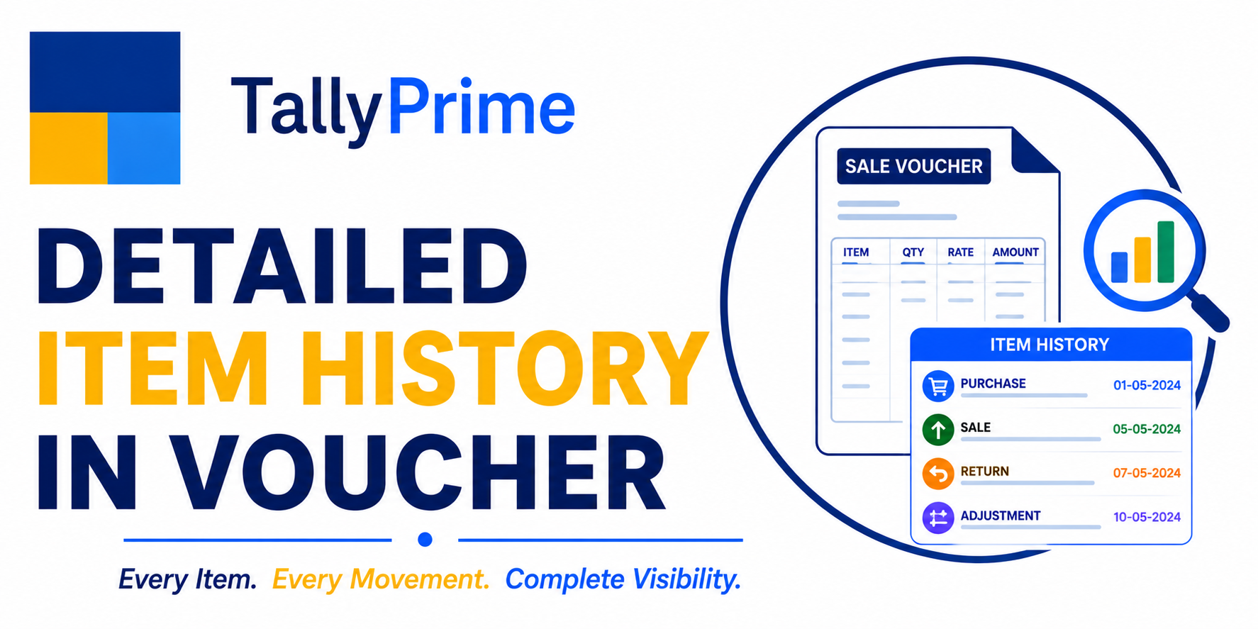 Detailed Item History in Voucher