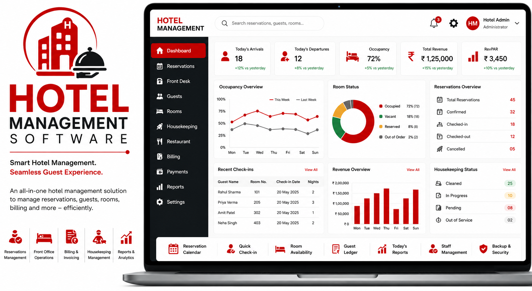 Hotel Management Software